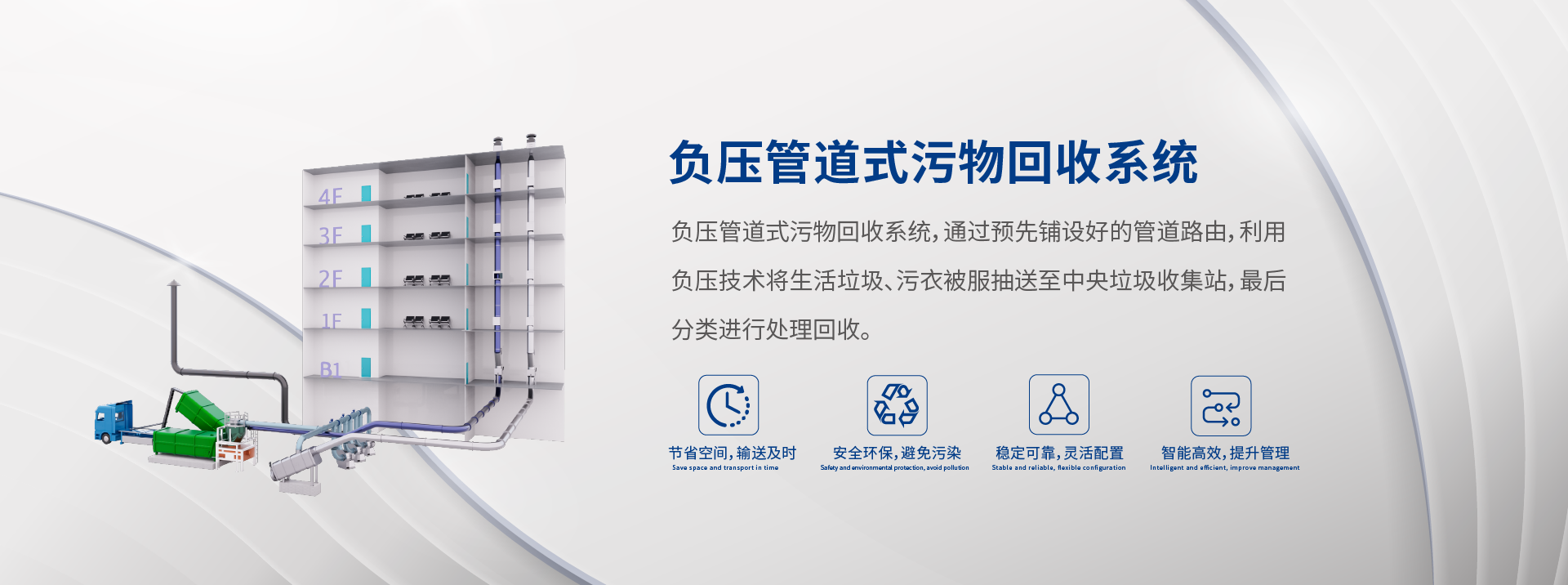 負(fù)壓管道式污物回收系統(tǒng)